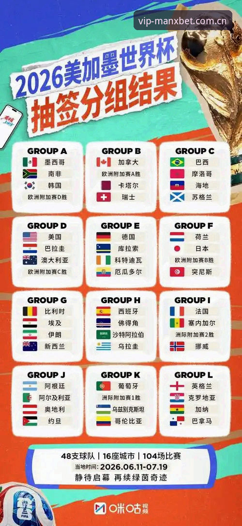 2026世界杯J组德甲元素深度分析：从莱默尔到帕拉西奥斯，这组的看点不止于阿根廷